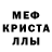 МЕФ мука Christopher Mckiernan