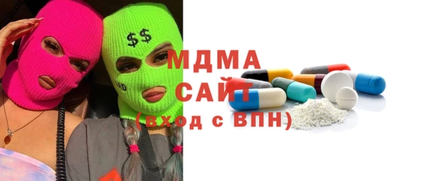 бошки Абаза